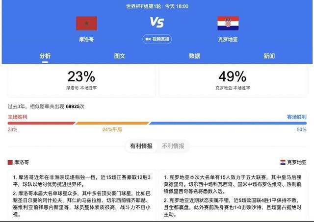 伊人久久大